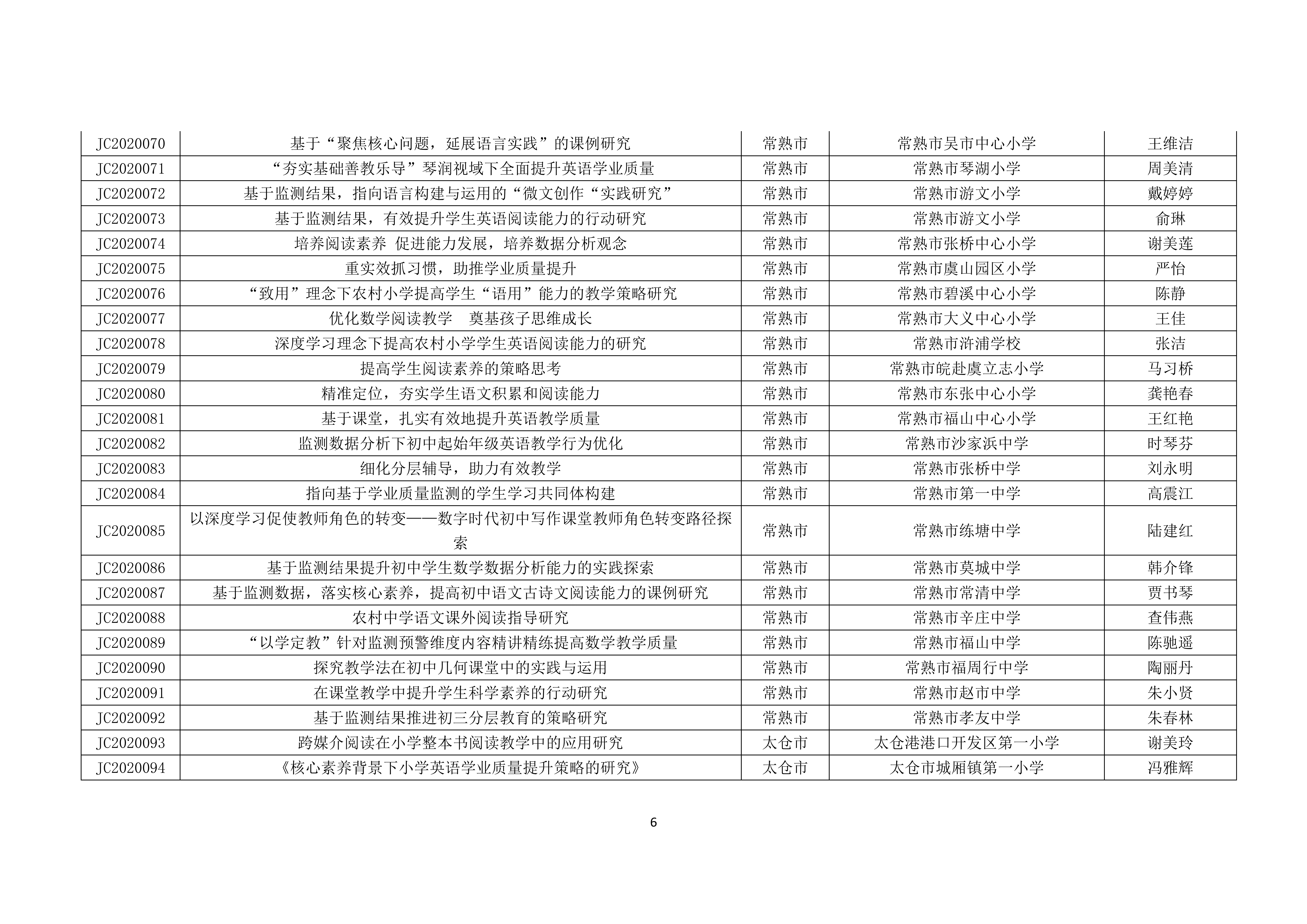 苏教质监[2021]5号-立项_05.png