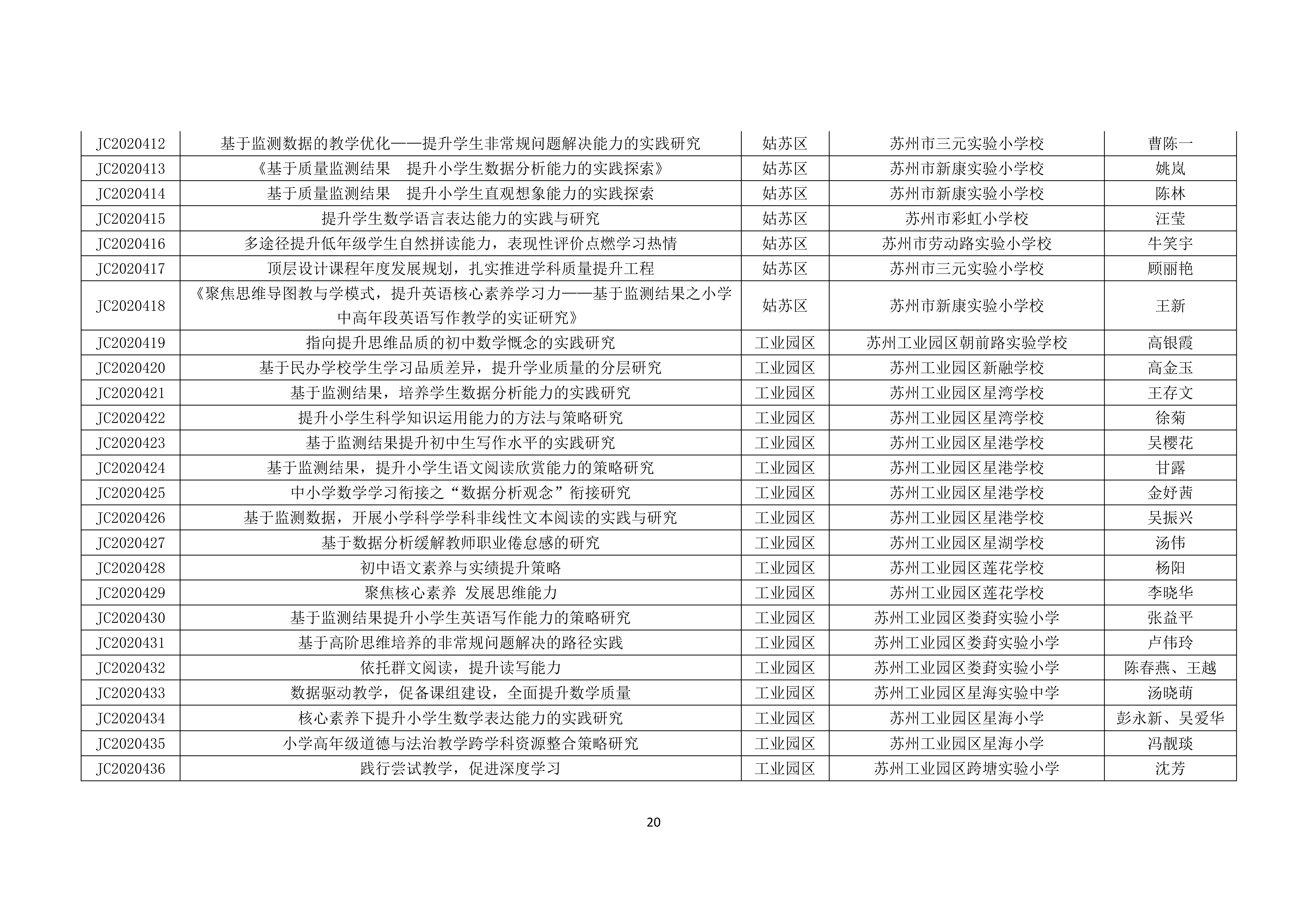 苏教质监[2021]5号-立项_19.png