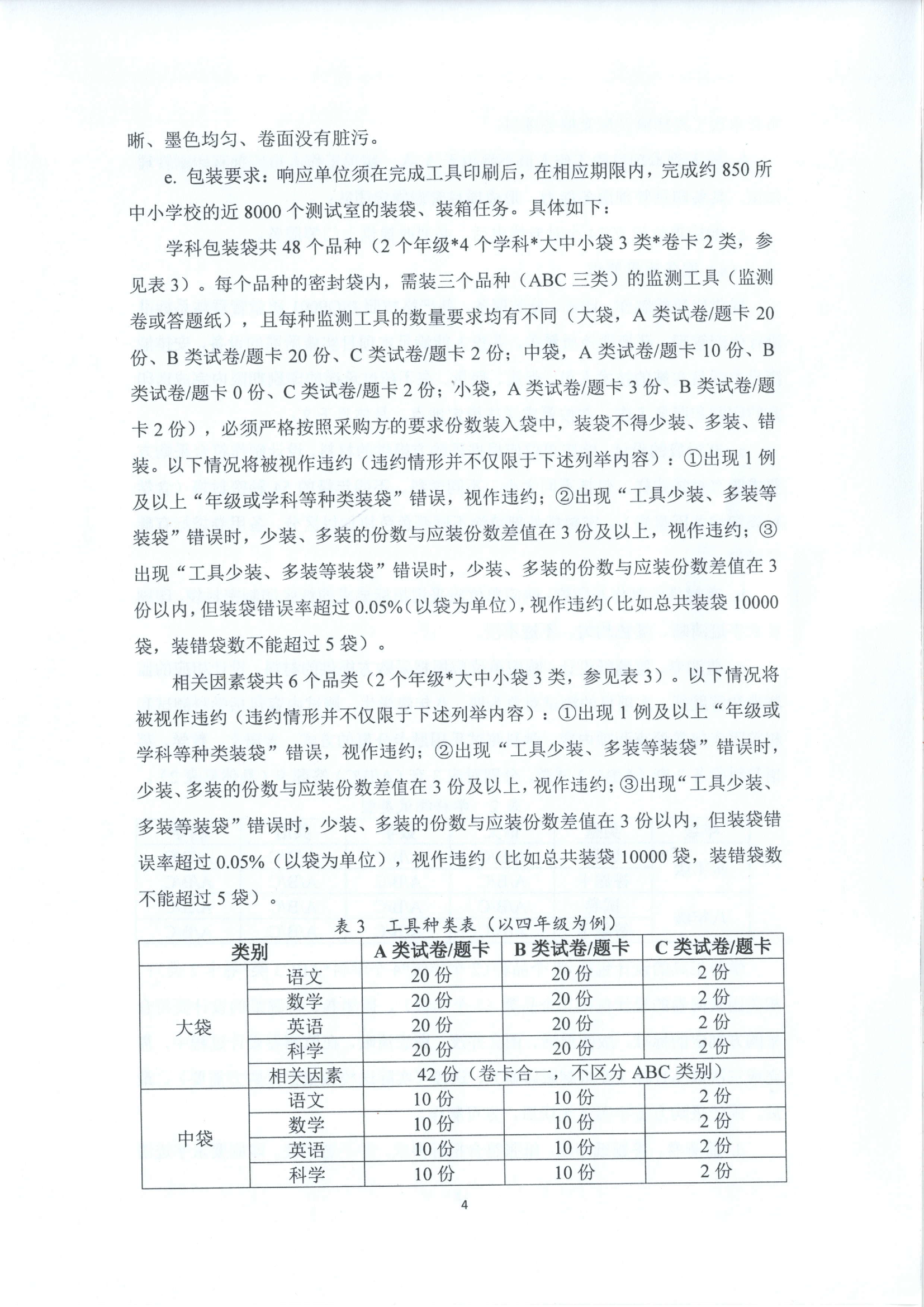 2026年苏州市义务教育学业质量监测工具印刷及配套服务--采购公告（定稿） 4.png