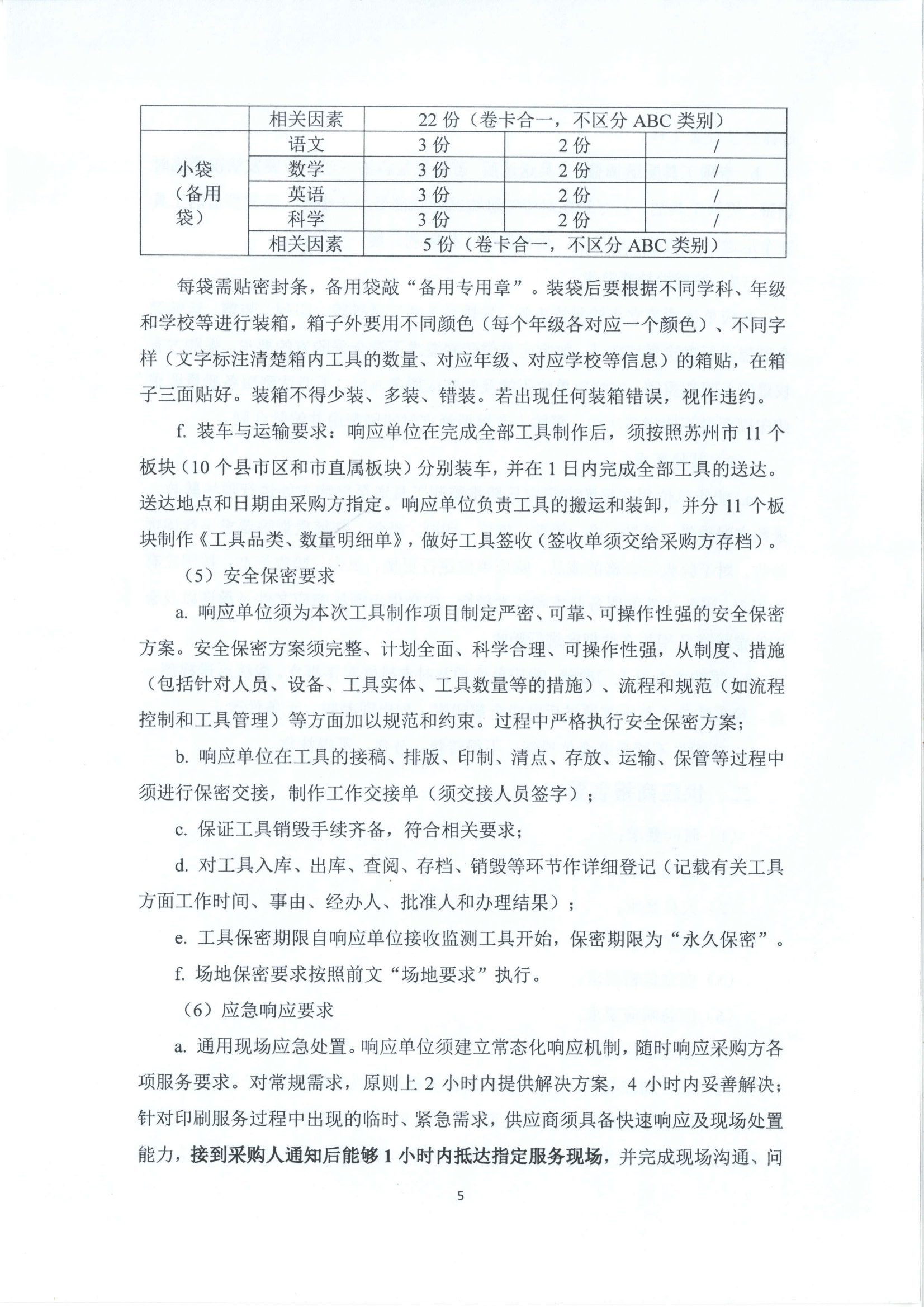 2026年苏州市义务教育学业质量监测工具印刷及配套服务--采购公告（定稿） 5.png